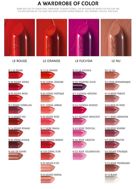 ysl lip review|YSL lip gloss chart.